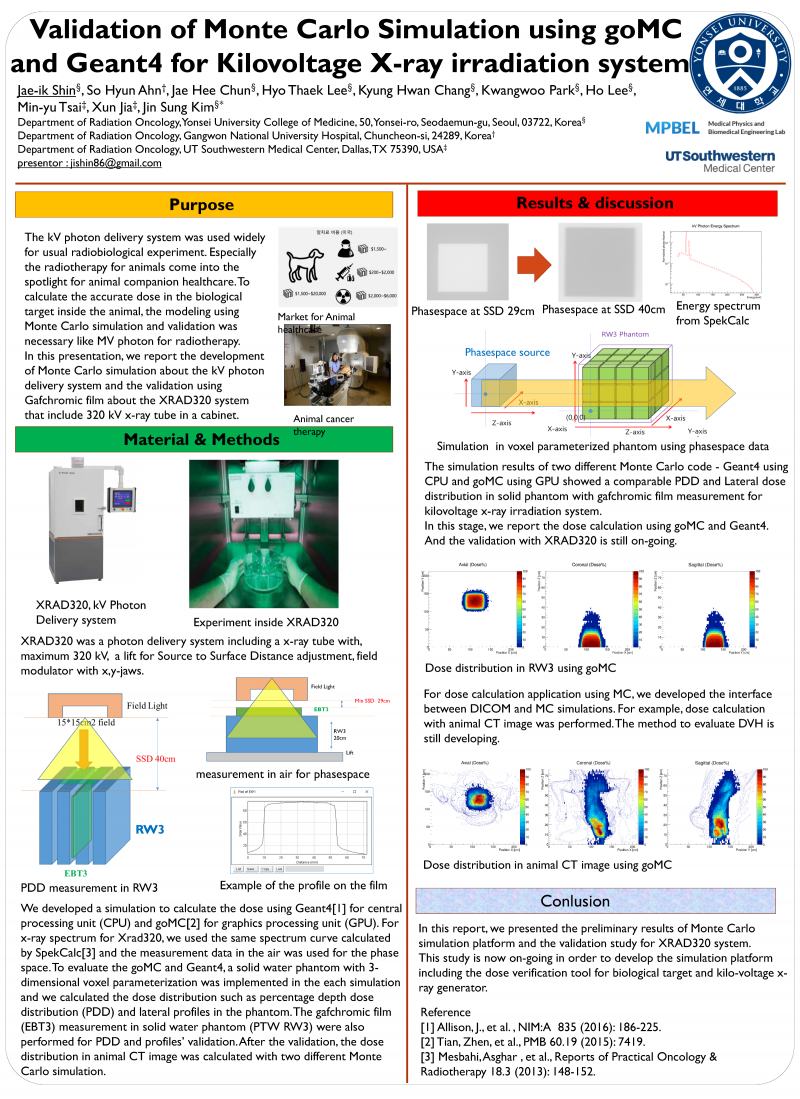 Validation Of Monte Carlo Simulation Using GoMC And Geant4 For ...