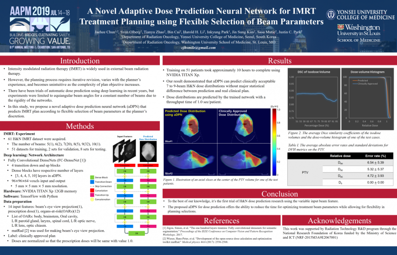 A Novel Adaptive Dose Prediction Neural Network for IMRT Treatment ...