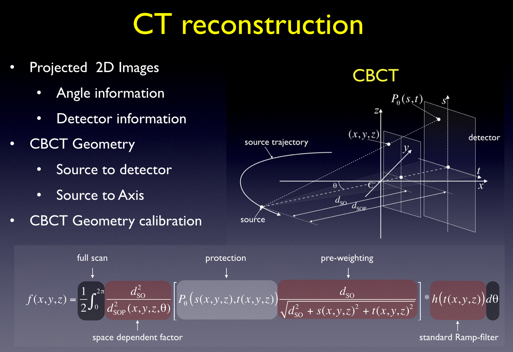 Advanced Ct Reconstruction 1 페이지 Mpbel 연세 의학물리 및 의공학 연구실