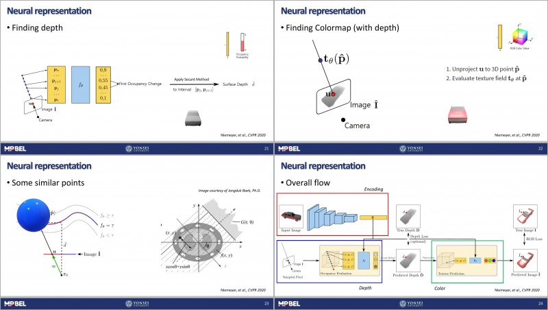 [Journal Club] A streak artifact reduction algorithm in sparse-view CT ...