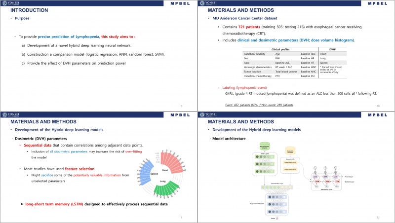 Journal Club A Novel Deep Learning Model Using Dosimetric And