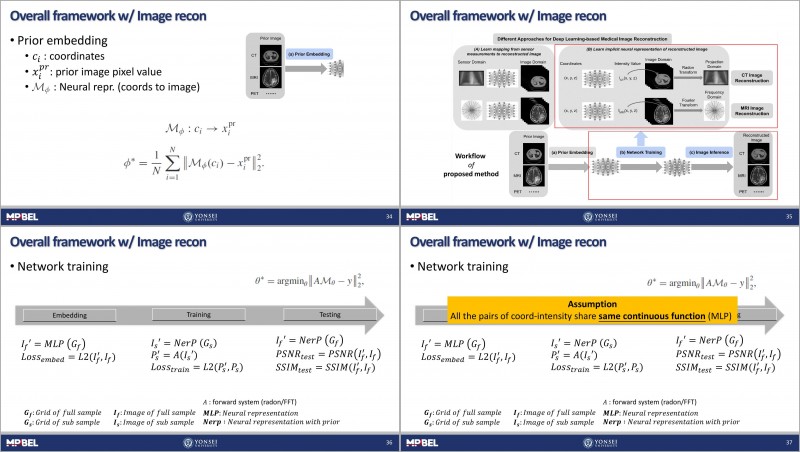 [Journal Club] Implicit Neural Representation Learning With Prior ...