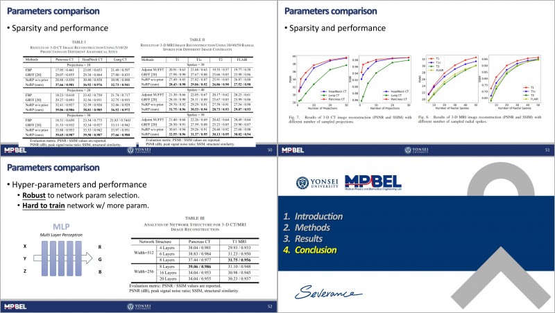 [Journal Club] Implicit Neural Representation Learning With Prior ...